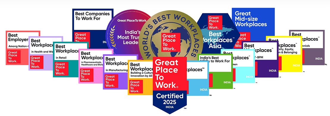 Best Workplaces List diagram