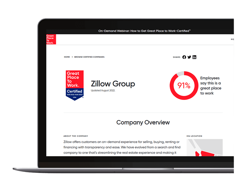 Certification diagram