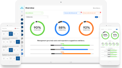 Employee-Survey-Platform