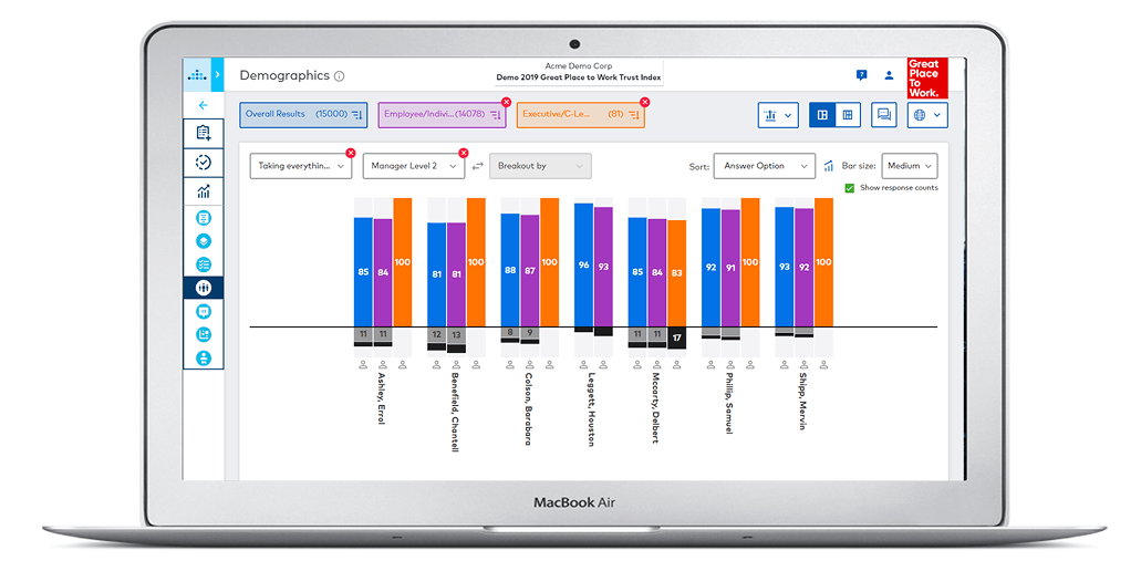 Gain Deep Insights diagram