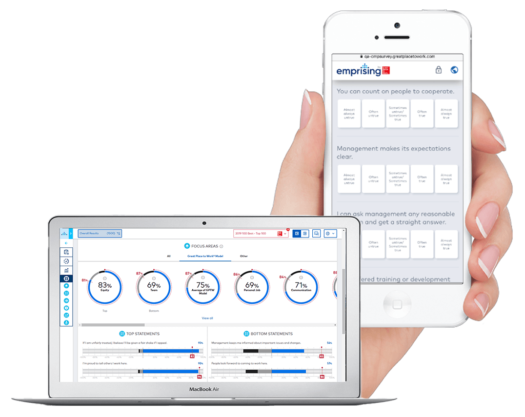 Measure What Matters diagram